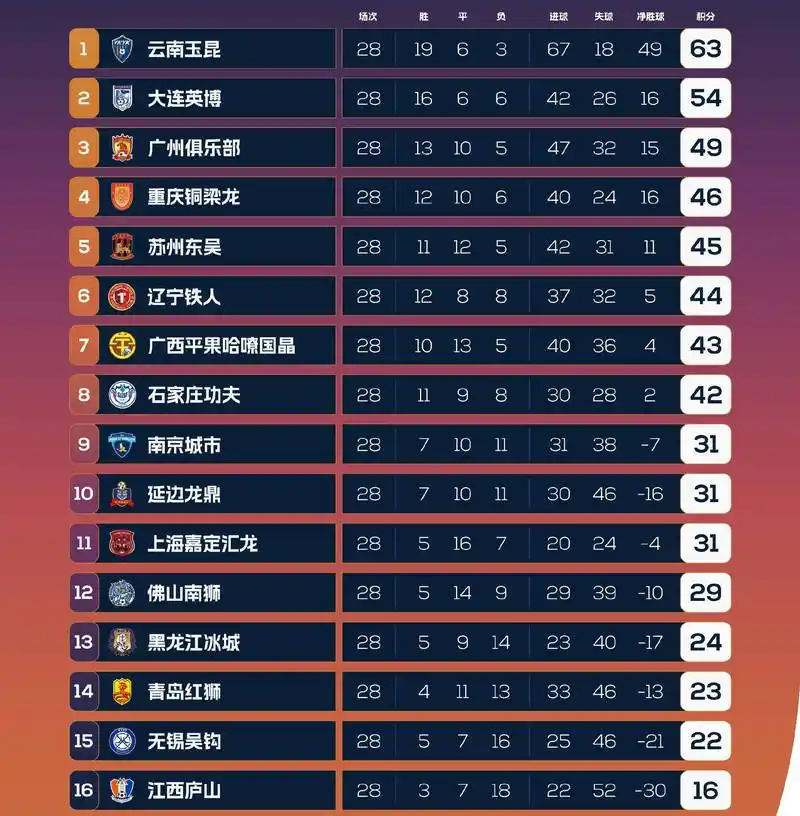 NBA近三季赢指率深度复盘：强队频繁失手，盘口陷阱暗藏玄机