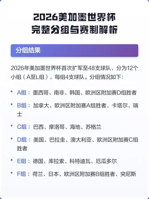 世界杯扩军至48队国脚身价暴涨 中超豪门启动抢人模式