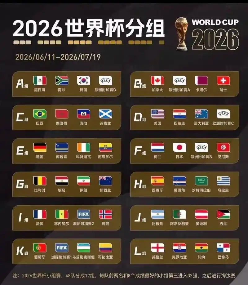 世界杯热身赛新定律？美国队连续两场靠对手乌龙破局 澳大利亚防线需警惕