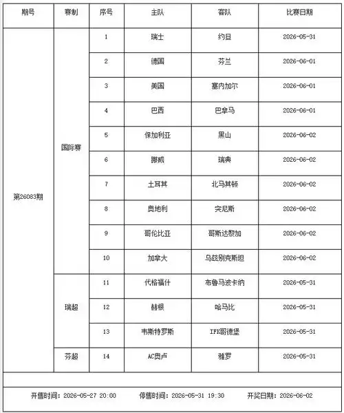 欧冠决赛夜篮球无休：5月29日至6月4日足彩停售两天，季后赛终极悬念引爆篮彩热潮